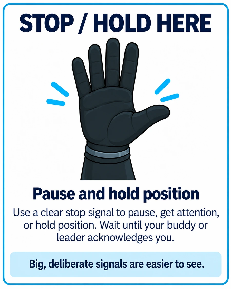 Stop / hold here